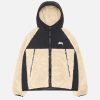 Outerwear Radial | Sherpa Paneled Hooded Jacket